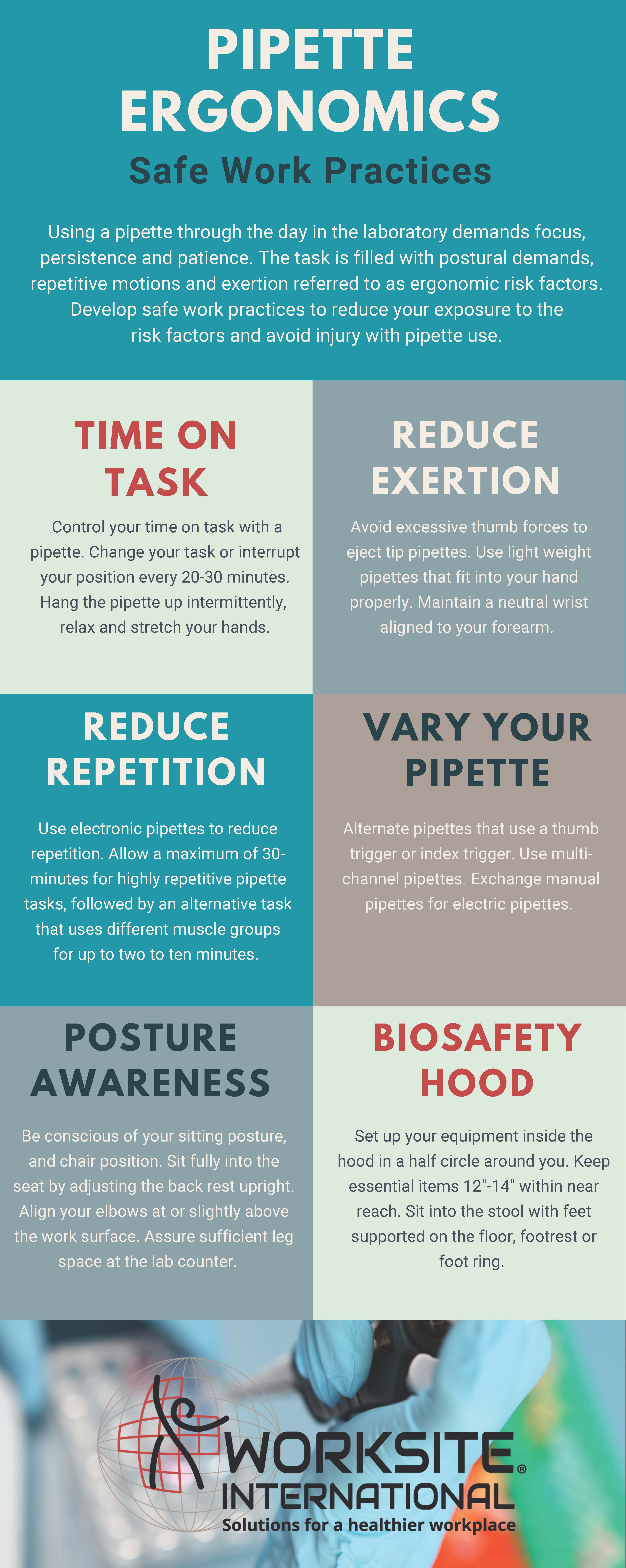 Thank You Resource Pipette Ergonomics Course Preview
